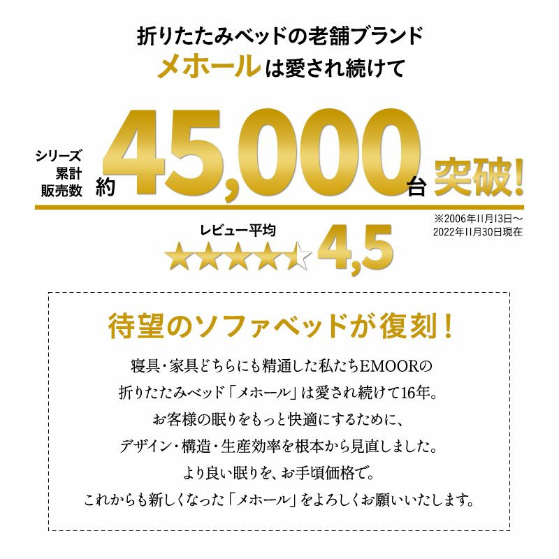 クローゼットに収納できる 折りたたみベッド コンパクトサイズ メホール 高反発ウレタンマットレス付き 送料無料