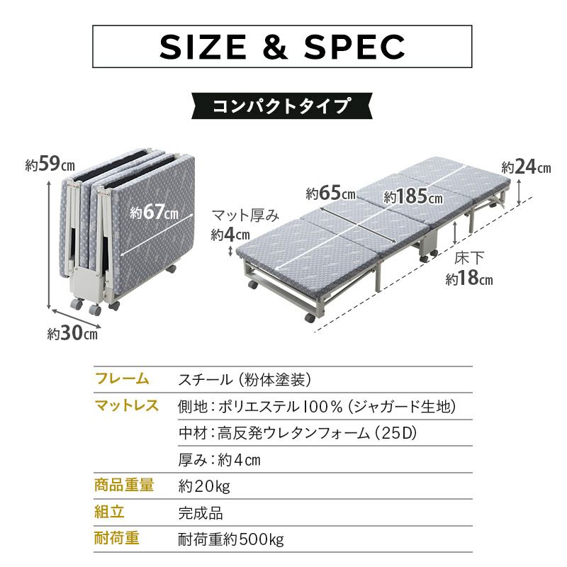 クローゼットに収納できる 折りたたみベッド コンパクトサイズ メホール 高反発ウレタンマットレス付き 送料無料