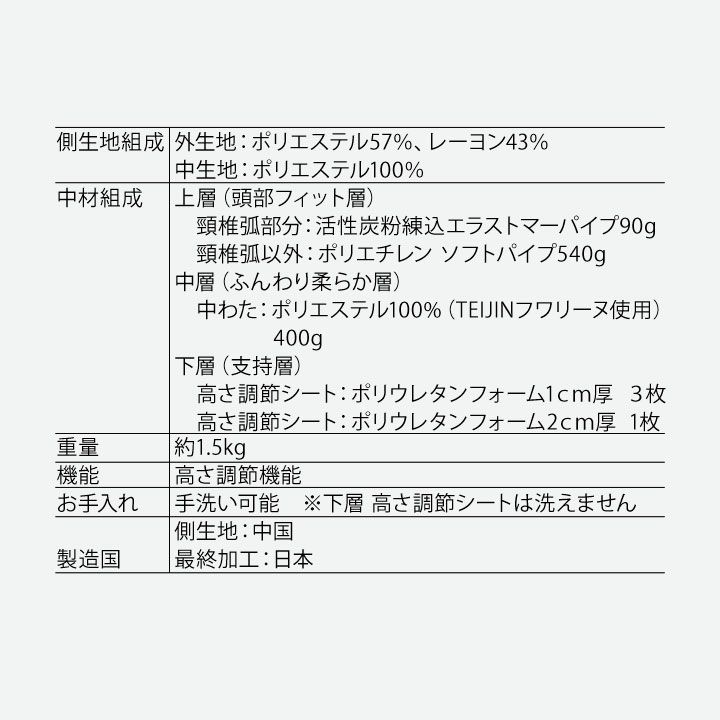 数量限定 日本製 ちょうどよいが見つかる オーダーまくら 40×66cm 高さ調節 手洗い ジャガード織り