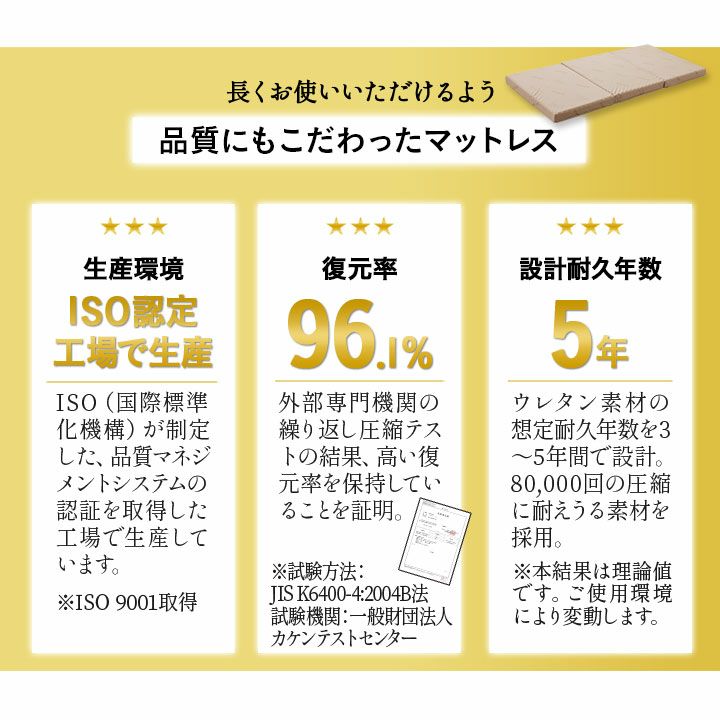 すのこベッド 三つ折りマットレス セット シングルサイズ 天然木 ウレタン 3段階 高さ調整 吸水 速乾 除湿 体圧分散