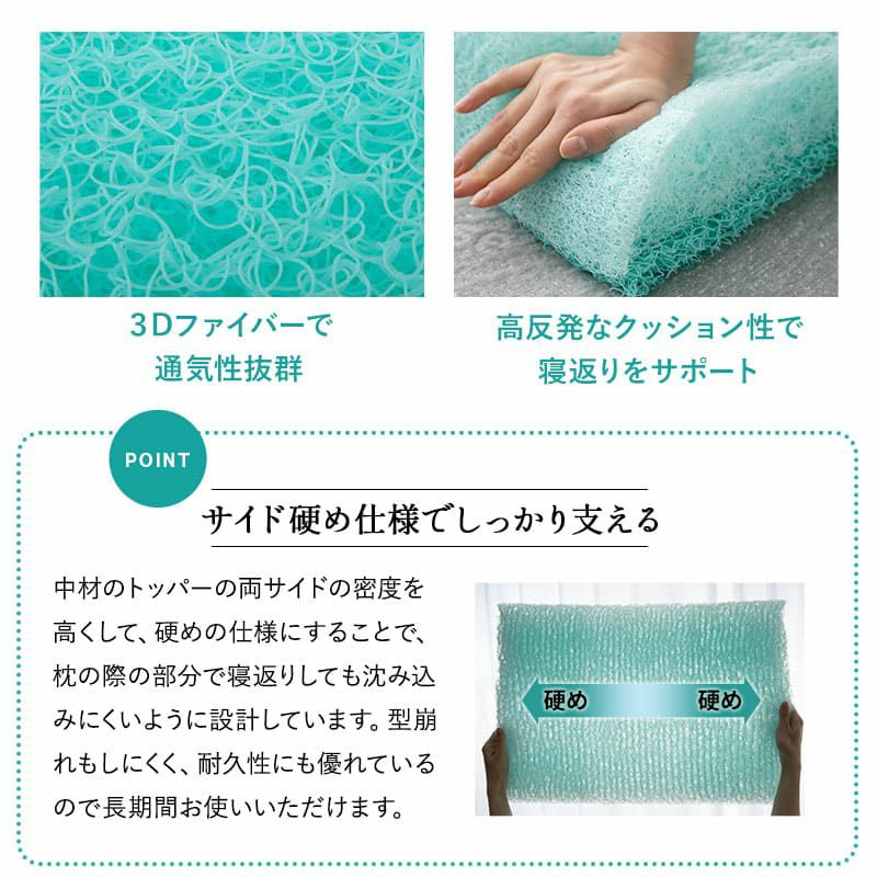 スカイブリージーピロー 43×63cm 枕 ピロー 抗ウィルス 通気性抜群 高反発 3Dファイバー 丸洗い 高さ調節可能