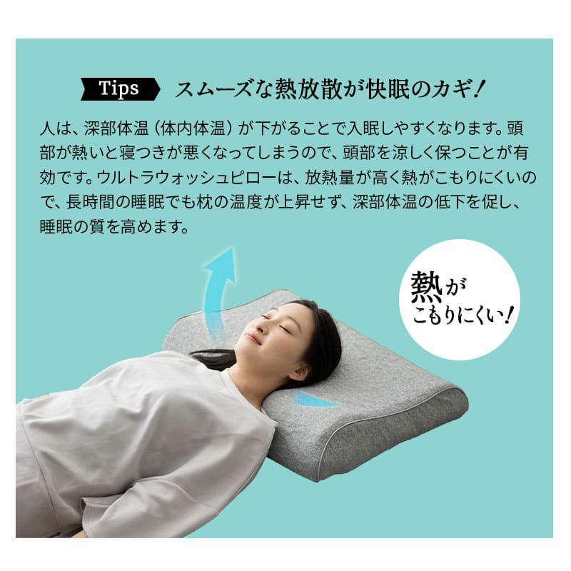 スカイブリージーピロー 43×63cm 枕 ピロー 抗ウィルス 通気性抜群 高反発 3Dファイバー 丸洗い 高さ調節可能
