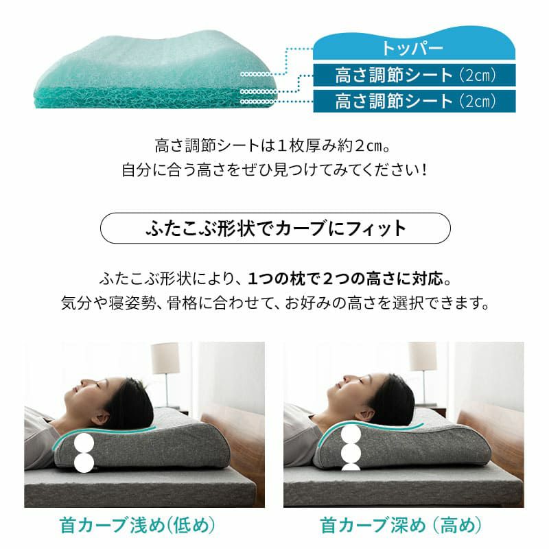スカイブリージーピロー 43×63cm 枕 ピロー 抗ウィルス 通気性抜群 高反発 3Dファイバー 丸洗い 高さ調節可能