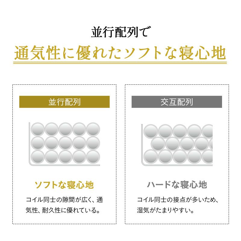 ポケットコイル マットレス シングル 薄型 22cm 体圧分散 沈みにくい 立ち座りしやすい 日本人好み 寝心地 弾力 ベッド 布団 EMOOR GRAND グランド