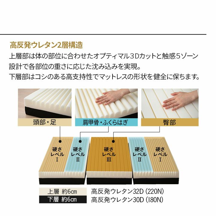 カラダをいたわる快眠寝具セット 寝具7点セット ベッド マットレス 掛け布団 枕 掛け布団カバー ワンタッチシーツ 枕カバー 無地 40代～にオススメ 新生活 引っ越し