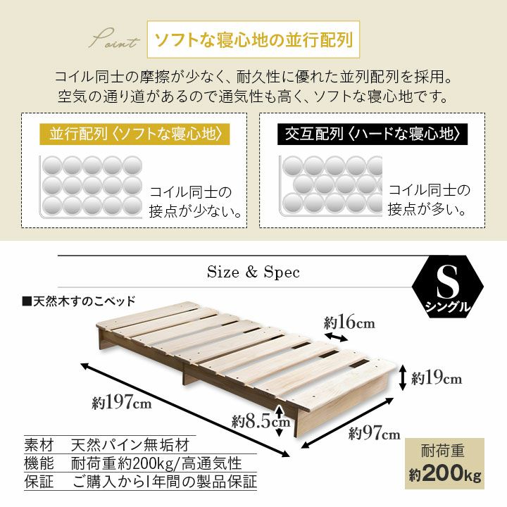 すのこベッド ポケットコイルマットレス セット シングルサイズ 天然木 通気性 除湿 体圧分散 反発力 耐久性