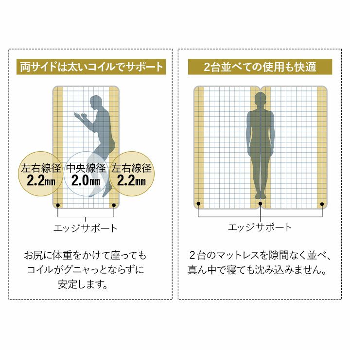 コンセント付すのこベッド ポケットコイルマットレス 2点セット