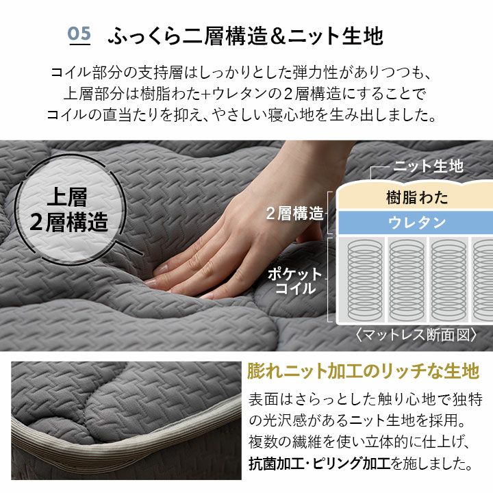 すのこベッド ポケットコイルマットレス セット シングルサイズ ヘッドボード付き 2口コンセント付き 天然木 通気性 除湿 体圧分散 反発力 耐久性