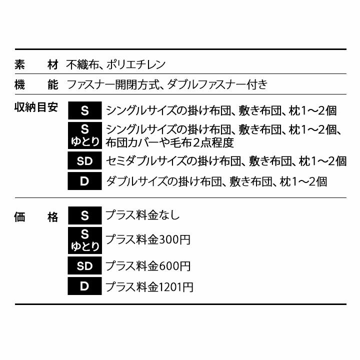 布団セット用 布団収納ケース エムール オリジナル 6点セット 衣替え 引っ越し 新生活 オフシーズン 寝具 収納 持ち運び 便利 コンパクト 収納