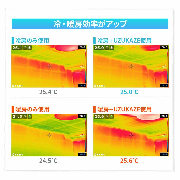 シーリングファンライト 空気清浄機能付き 8～12畳対応 スマホ音声対応 調光調色 LED電球 空気循環 おしゃれ 一人暮らし 新生活 シーリングライト ライト 天井照明 照明器具