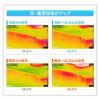シーリングファンライト 空気清浄機能付き 8～12畳対応 スマホ音声対応 調光調色 LED電球 空気循環 おしゃれ 一人暮らし 新生活 シーリングライト ライト 天井照明 照明器具