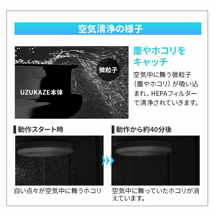 空気清浄機能付き シーリングファンライト 専用交換フィルター 3個