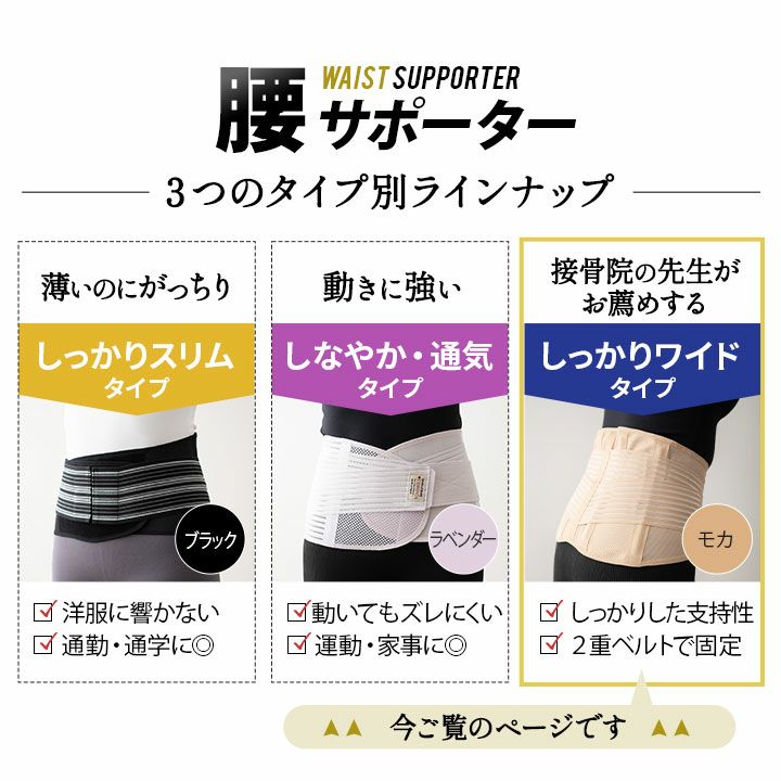 腰用サポーター しっかりワイドタイプ M～Lサイズ 日本製 | 寝具・家具