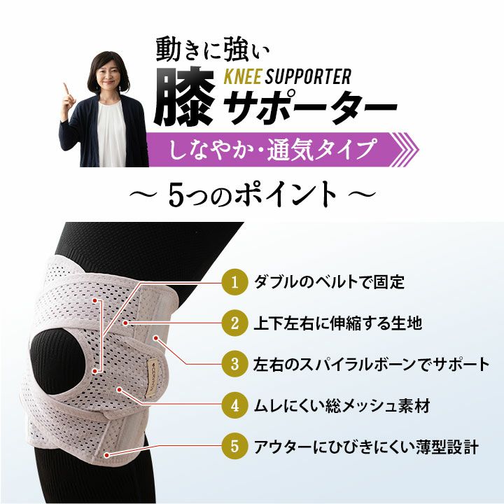 膝用サポーター しなやか通気タイプ M～Lサイズ／L～LLサイズ 日本製 膝痛対策