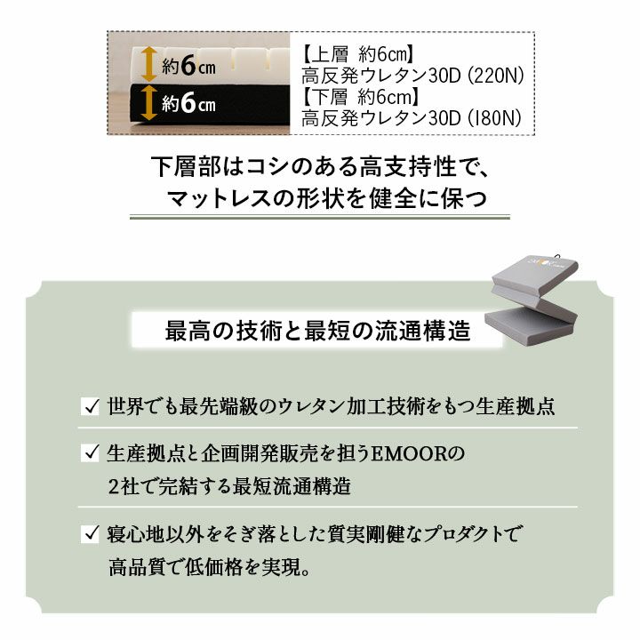 すのこベッド 三つ折りマットレス セット シングルサイズ ヘッドボード付き 2口コンセント付き 天然木 通気性 除湿 体圧分散 反発力 耐久性