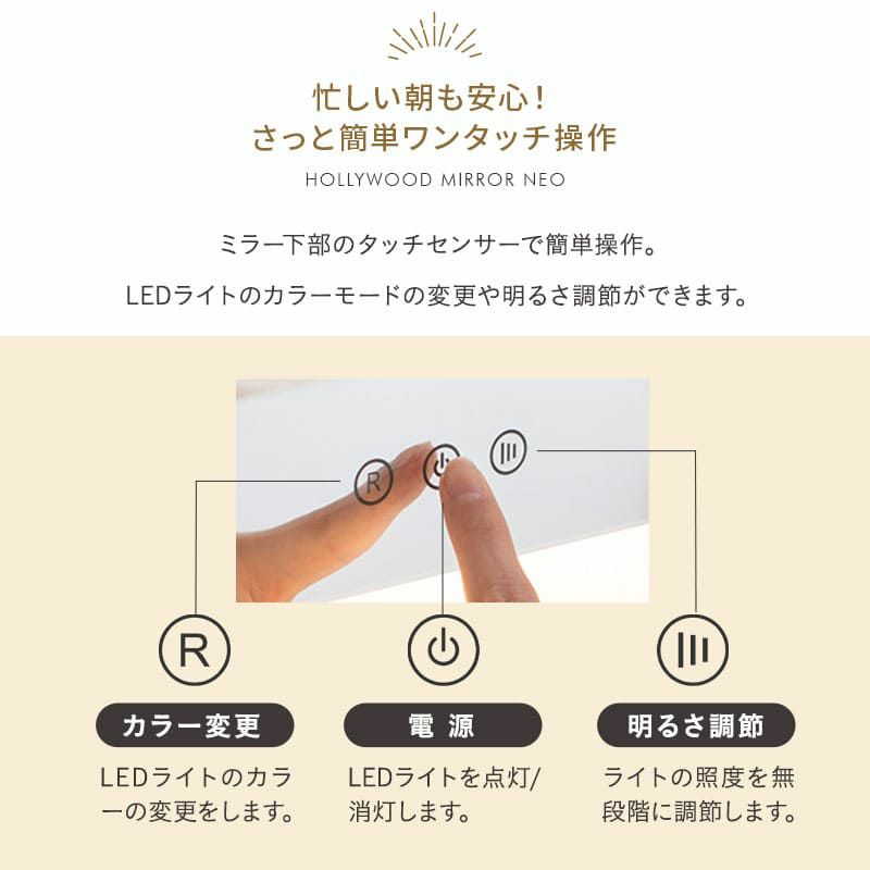 LEDライト付き ドレッサー 鏡台 デスク テーブル スツール ハリウッドミラー 女優ミラー 鏡 ミラー 卓上 化粧 メイクアップ NEO