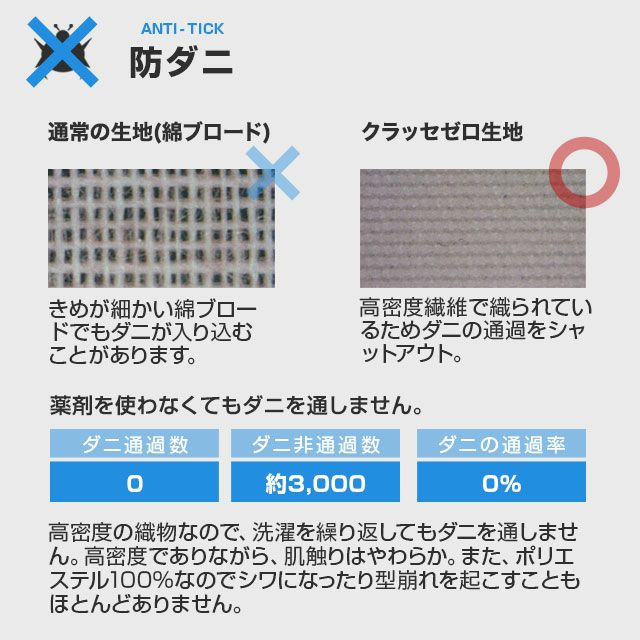 肌掛け布団 セミダブルサイズ 日本製 防ダニ ダニ防止 防虫 抗菌 防臭 『クラッセライトゼロ』