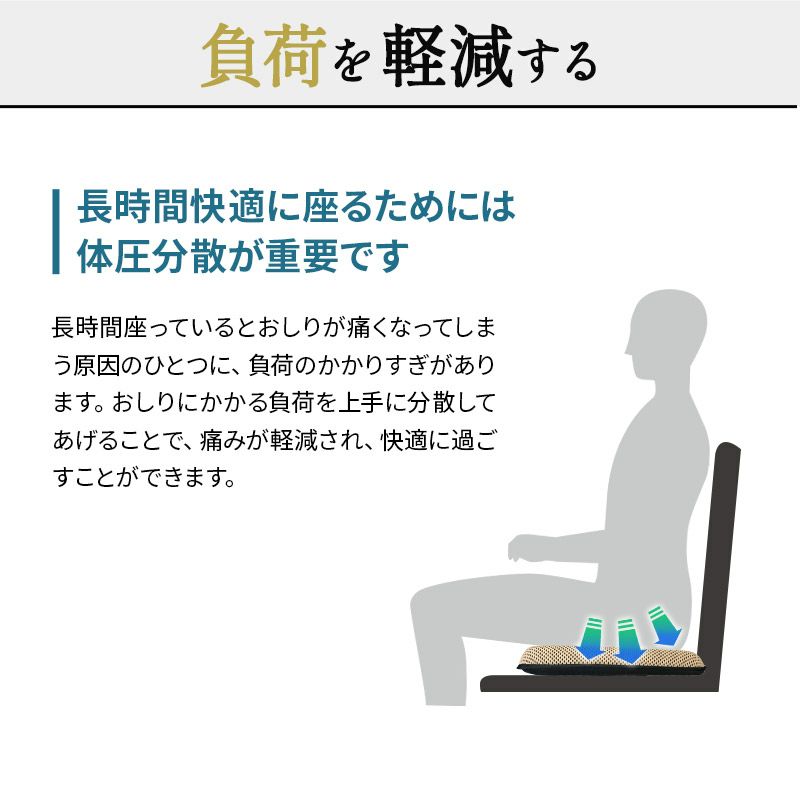 シートクッション 滑り止め付き 生活防水 体圧分散 座り疲れ 長時間 デスクワーク リモートワーク 在宅 運転 ドライブ 高座椅子 車椅子 医療 介護 高齢者