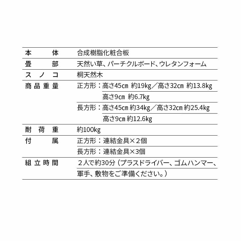 畳ユニット 正方形 長方形 大容量収納 天然 い草 畳 収納ユニット 小上がり 堀こたつ スツール ベンチ 桐 すのこ スノコ 調湿 防虫 空気清浄 リラックス 和 空間美