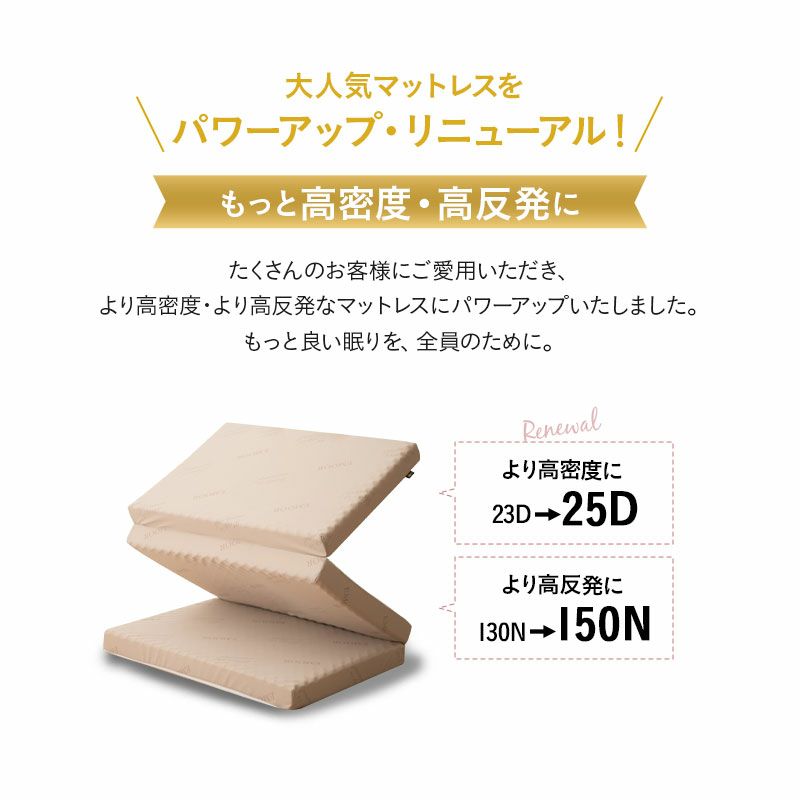 マットレス シングル 三つ折り 厚み8cm FIRST MATTRESS 高反発 ウレタン 高密度 150N 25D 柔らかめ 