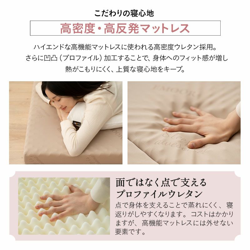 マットレス シングル 三つ折り 厚み8cm FIRST MATTRESS 高反発 ウレタン 高密度 150N 25D 柔らかめ 