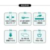 介護用 ドッグベッド ペットベッド 防水カバー付き 洗い替え 高さ調整可能 E字形状 姿勢 維持 安定 床ずれ防止 誤嚥防止 負担軽減 投薬 給餌 ご飯 食事 介護 サポート