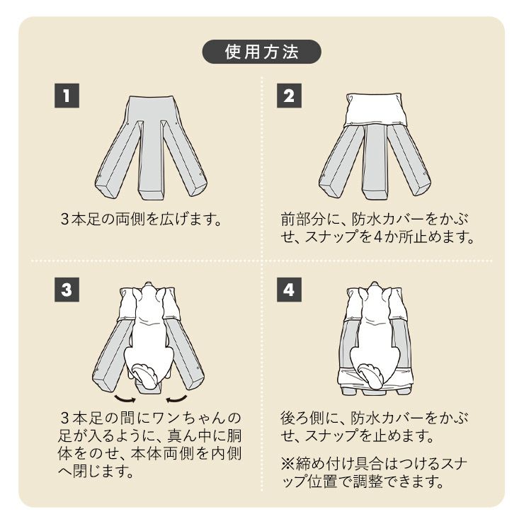 介護用 ドッグベッド ペットベッド 防水カバー付き 洗い替え 高さ調整可能 E字形状 姿勢 維持 安定 床ずれ防止 誤嚥防止 負担軽減 投薬 給餌 ご飯 食事 介護 サポート