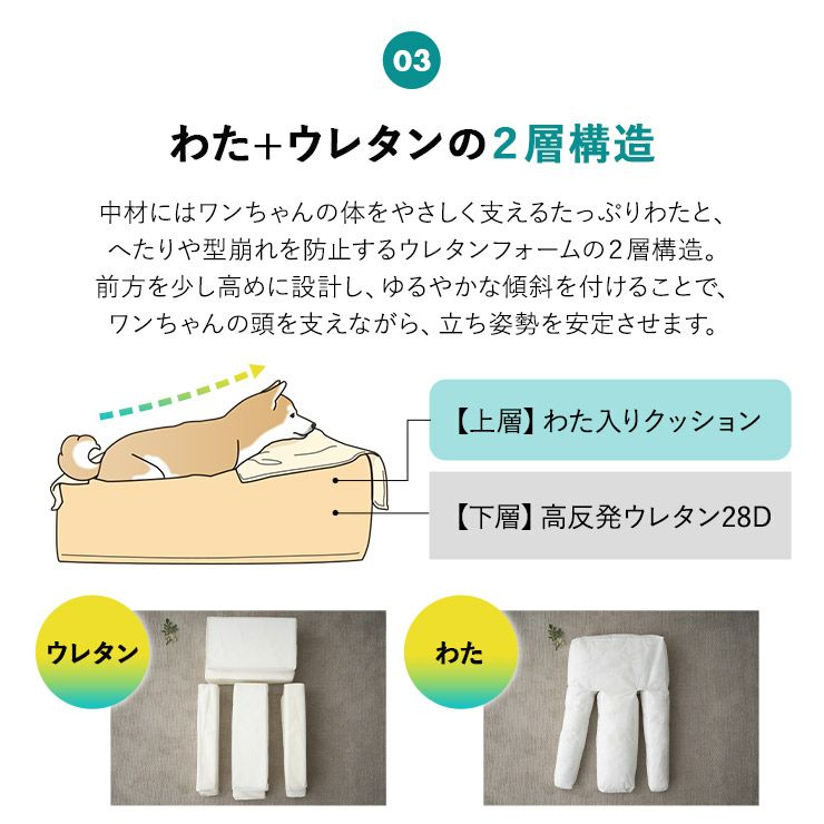 介護用 ドッグベッド ペットベッド 防水カバー付き 洗い替え 高さ調整可能 E字形状 姿勢 維持 安定 床ずれ防止 誤嚥防止 負担軽減 投薬 給餌 ご飯 食事 介護 サポート