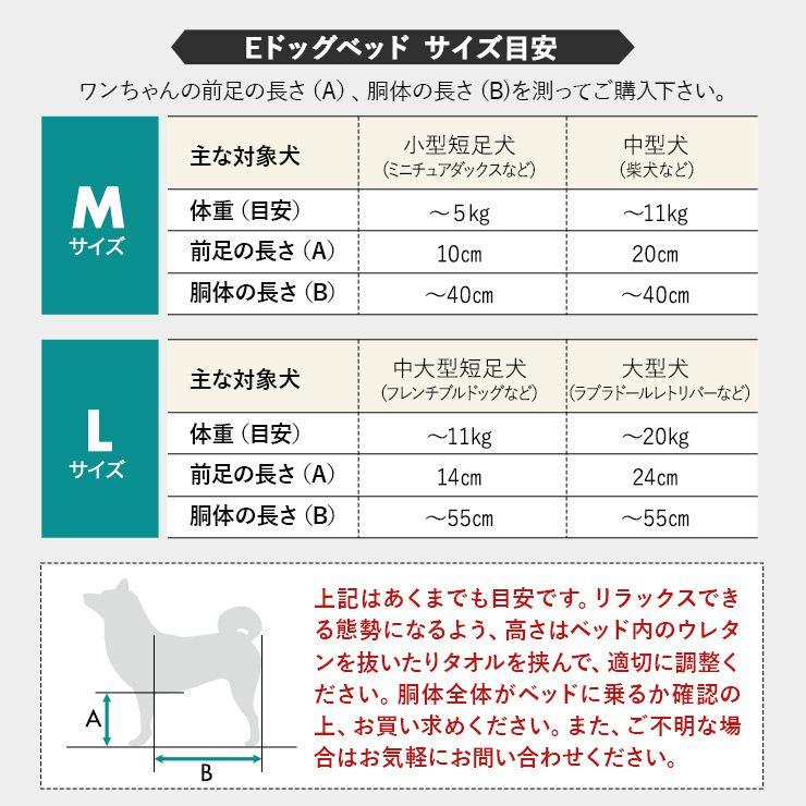 介護用 ドッグベッド ペットベッド 防水カバー付き 洗い替え 高さ調整可能 E字形状 姿勢 維持 安定 床ずれ防止 誤嚥防止 負担軽減 投薬 給餌 ご飯 食事 介護 サポート