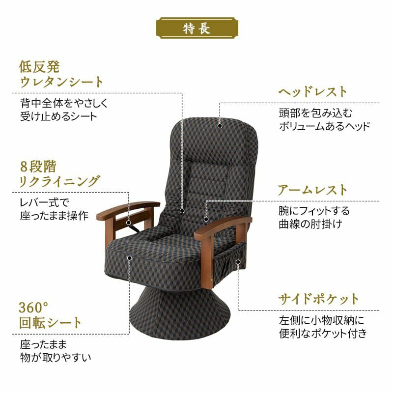 回転高座椅子 リクライニング レバー式 ゆるり 一人用 パーソナルチェア 椅子