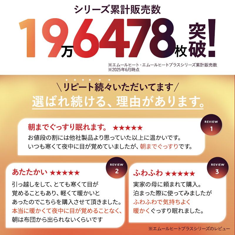 エムールヒートシリーズ累計販売数