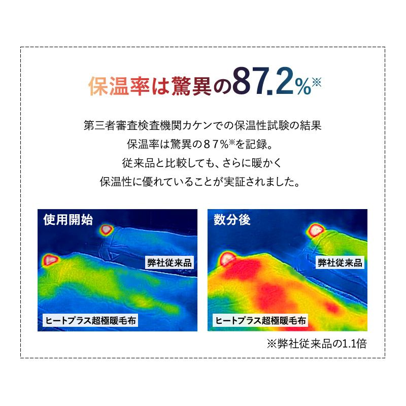 超極暖毛布 毛布 ブランケット シングル 吸湿発熱 極暖 超極暖 +4℃ あったか もこもこ ふわふわ 冬用 寒さ対策 防寒対策 エムールヒートプラス EMOOR HEAT + plus