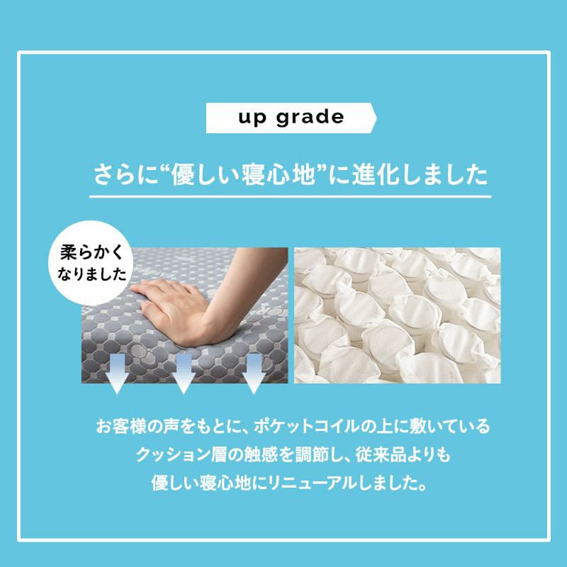 折りたたみベッド シングルサイズ 完成品 ポケットコイルタイプ ポケットコイルマットレス付き 背もたれ5段階リクライニング キャスター付き コンパクト 収納 MEHOL PREMIUM メホール プレミアム