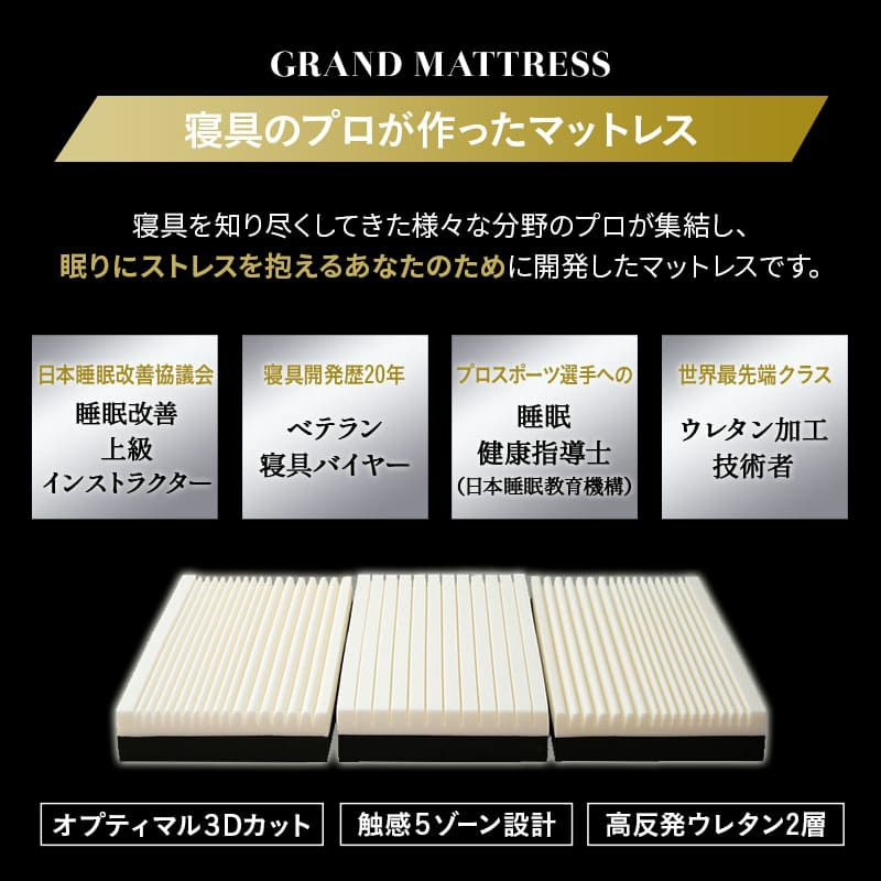 マットレス 幅65cm コンパクトショート 三つ折り 折りたたみ 極厚 12cm コンパクトマットレス ごろ寝マットレス 高反発 高密度 ウレタン かため 洗える 抗菌加工 フィット性 通気性 体圧分散 高機能 GRAND MATTRESS グランド