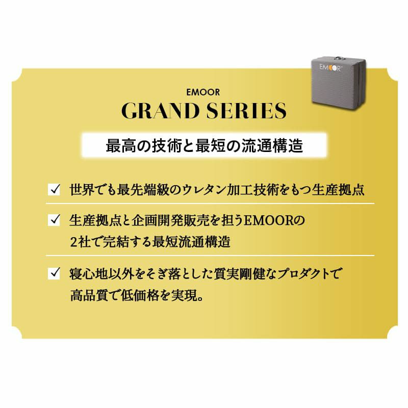 マットレス 幅65cm コンパクトショート 三つ折り 折りたたみ 極厚 12cm コンパクトマットレス ごろ寝マットレス 高反発 高密度 ウレタン かため 洗える 抗菌加工 フィット性 通気性 体圧分散 高機能 GRAND MATTRESS グランド