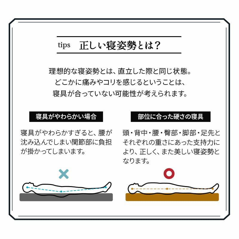 マットレス 三つ折り スリムタイプ 65×180 厚さ12cm 極厚 ウレタンマットレス 3つ折り 折りたたみ グランドマットレス EMOOR GRAND MATTRESS