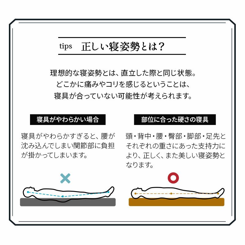 マットレス 三つ折り スリムタイプ 65×180 厚さ12cm 極厚 ウレタンマットレス 3つ折り 折りたたみ グランドマットレス EMOOR GRAND MATTRESS