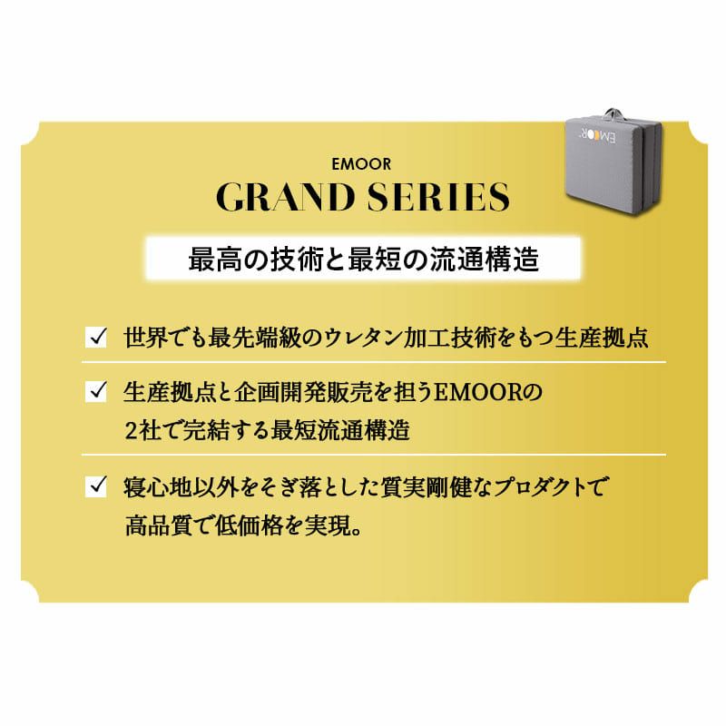 マットレス 幅65cm コンパクトショート 三つ折り 折りたたみ 極厚 12cm コンパクトマットレス ごろ寝マットレス 高反発 高密度 ウレタン かため 洗える 抗菌加工 フィット性 通気性 体圧分散 高機能 GRAND MATTRESS グランド