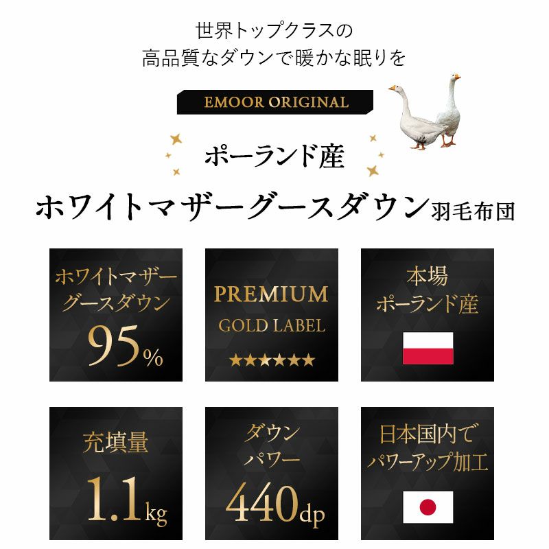日本製 プレミアムゴールドラベル 羽毛布団 シングル 収納ケース付き 非圧縮 高品質 最高級 オールシーズン ポーランド産 ホワイトマザーグースダウン 95％
