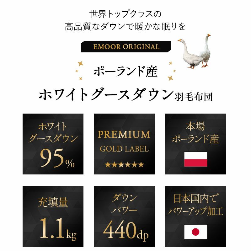 日本製 プレミアムゴールドラベル 羽毛布団 シングル 収納ケース付き 非圧縮 高品質 最高級 オールシーズン ポーランド産 ホワイトグースダウン 95％