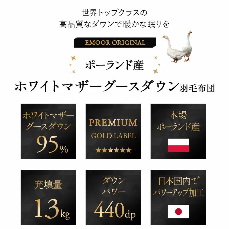 日本製 プレミアムゴールドラベル 羽毛布団 セミダブル 収納ケース付き 非圧縮 高品質 最高級 オールシーズン ポーランド産 ホワイトマザーグースダウン 95％
