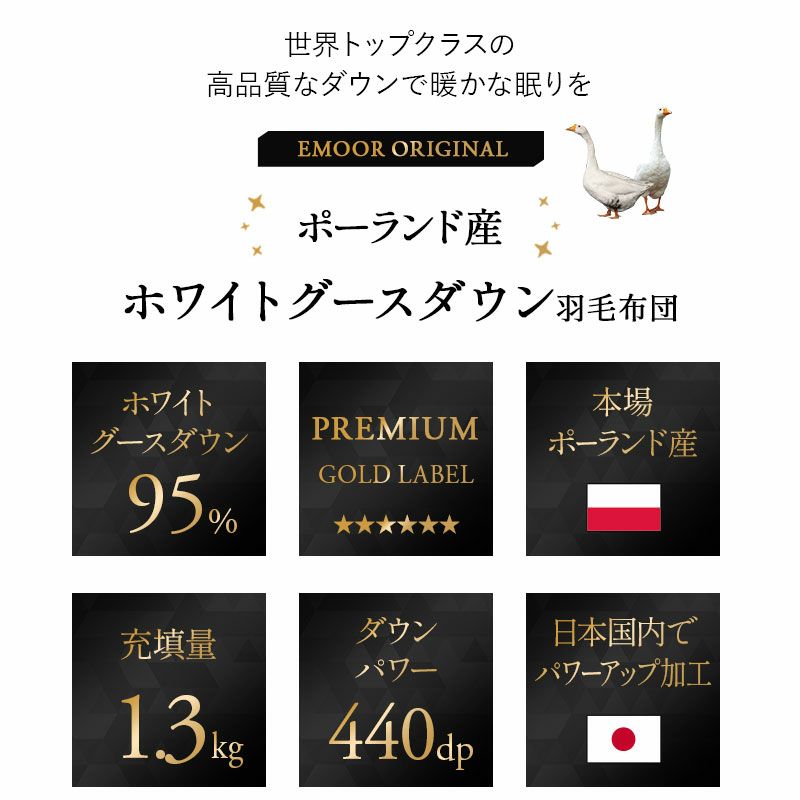 日本製 プレミアムゴールドラベル 羽毛布団 セミダブル 収納ケース付き 非圧縮 高品質 最高級 オールシーズン ポーランド産 ホワイトグースダウン 95％