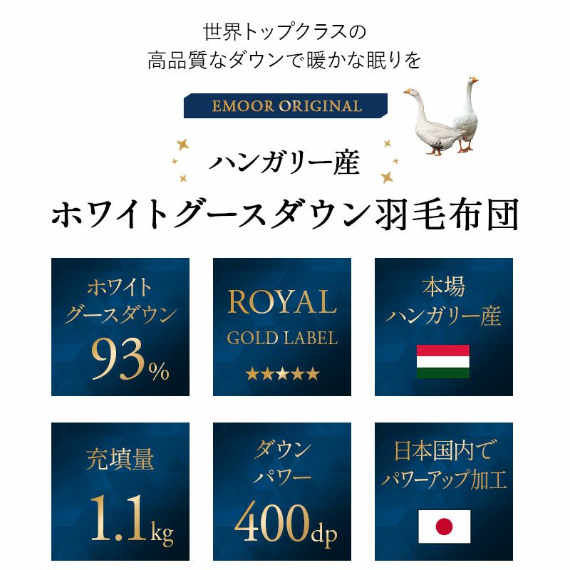 日本製 ロイヤルゴールドラベル 羽毛布団 シングル 収納ケース付き 非圧縮 高品質 最高級 オールシーズン ハンガリー産 ホワイトグースダウン 93％