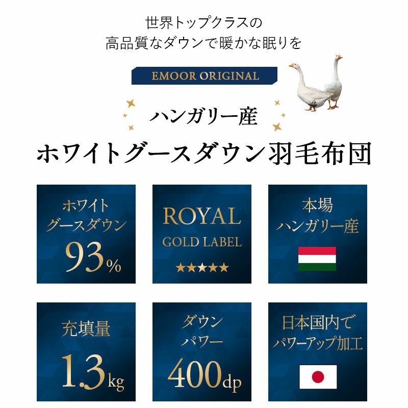 日本製 ロイヤルゴールドラベル 羽毛布団 セミダブル 収納ケース付き 非圧縮 高品質 最高級 オールシーズン ハンガリー産 ホワイトグースダウン 93％