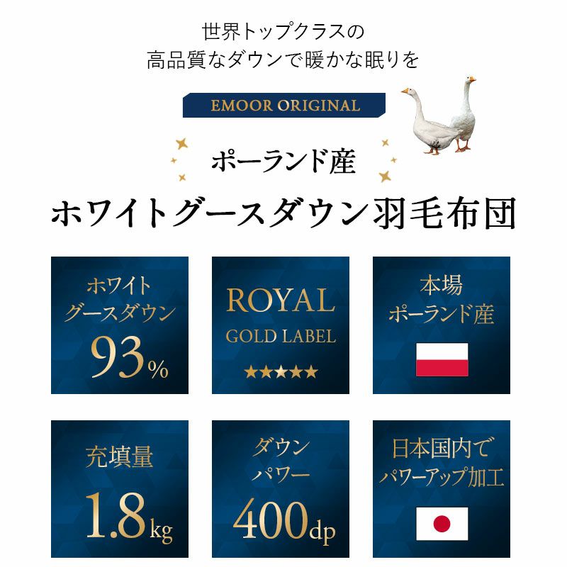 日本製 ロイヤルゴールドラベル 羽毛布団 キング 収納ケース付き 非圧縮 高品質 最高級 オールシーズン ポーランド産 ホワイトグースダウン 93％