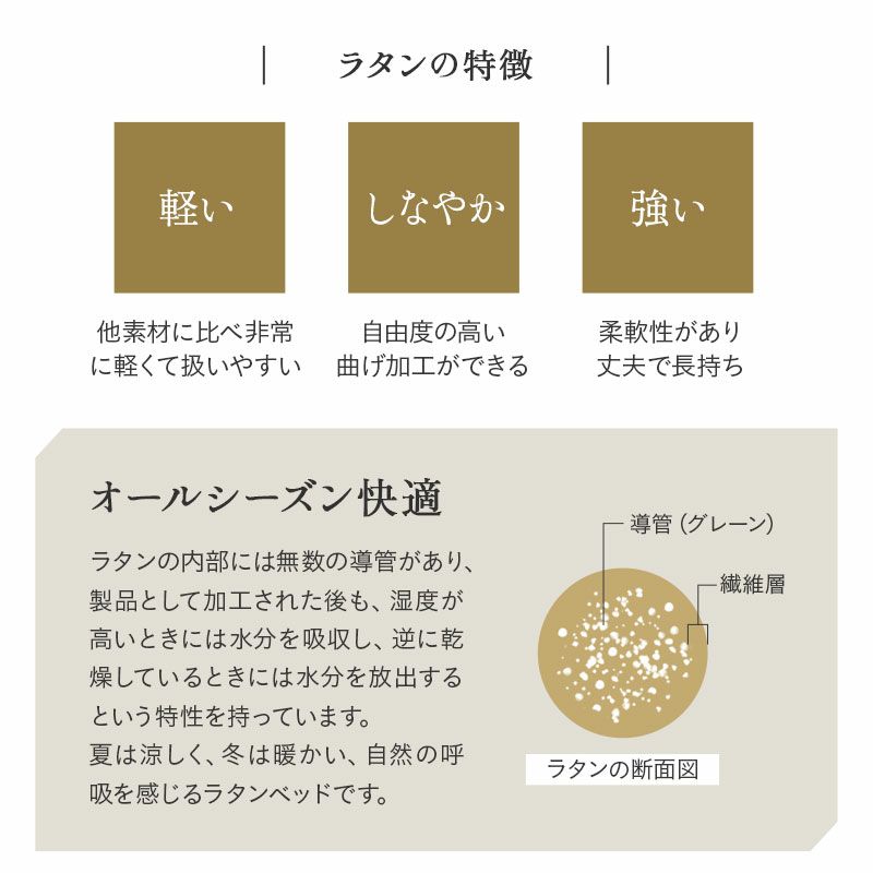 キャットベッド 固定紐付き ラタン 籐 天然素材 軽量 しなやか 丈夫 長持ち ゆったり ふわふわ クッション デニム風 隠れ家 収納 犬猫寝具家具専門ブランド エムールねどっこ セレクト 自然と暮らすシリーズ