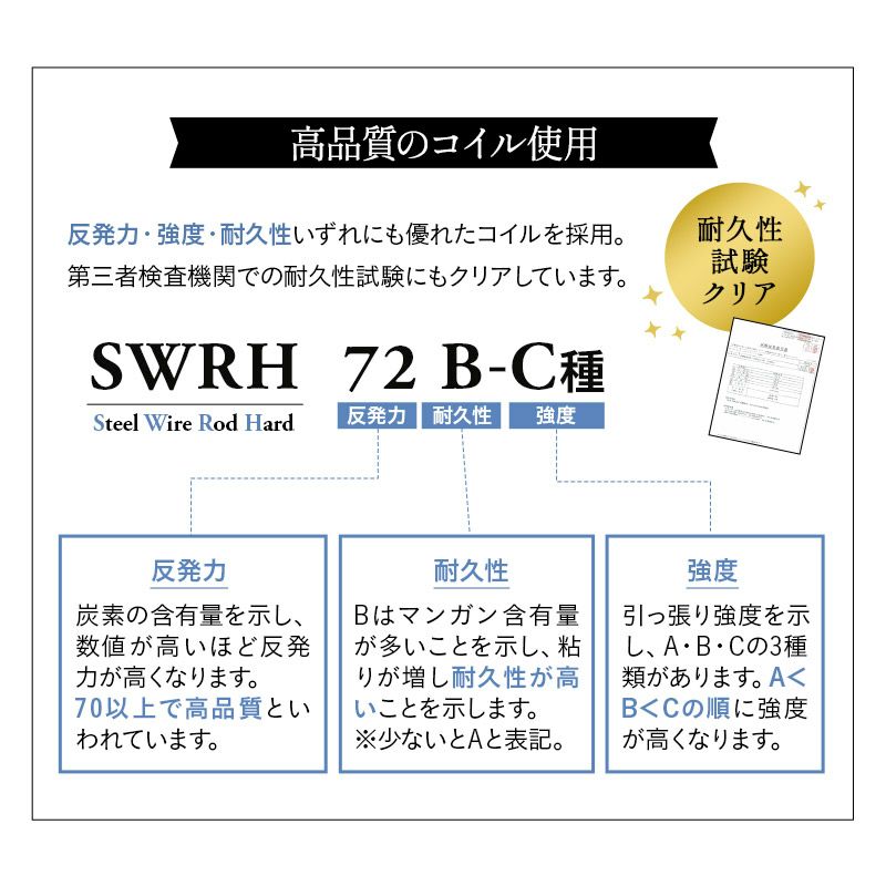 ポケットコイル マットレス 三つ折り 折りたたみ セミシングル シングル 薄型 10cm 消臭 抗菌 体圧分散 日本人好み 寝心地 弾力 ベッド 布団 EMOOR LUXE リュクス