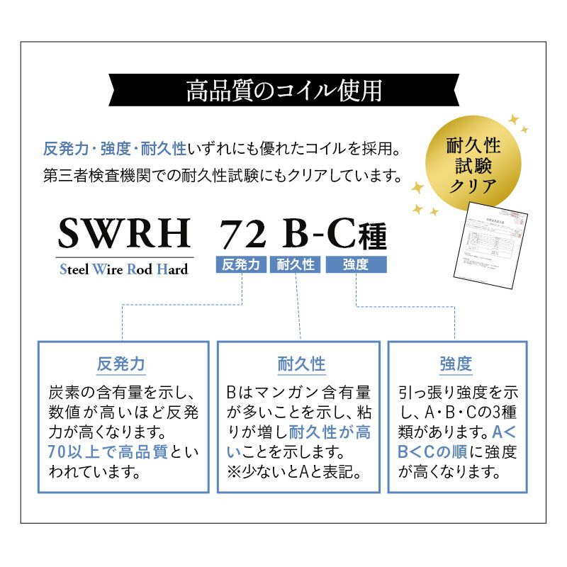 ポケットコイル マットレス セミシングル シングル セミダブル ダブル 薄型 15cm 体圧分散 沈みにくい 立ち座りしやすい 日本人好み 寝心地 弾力 ベッド 布団 EMOOR LUXE リュクス