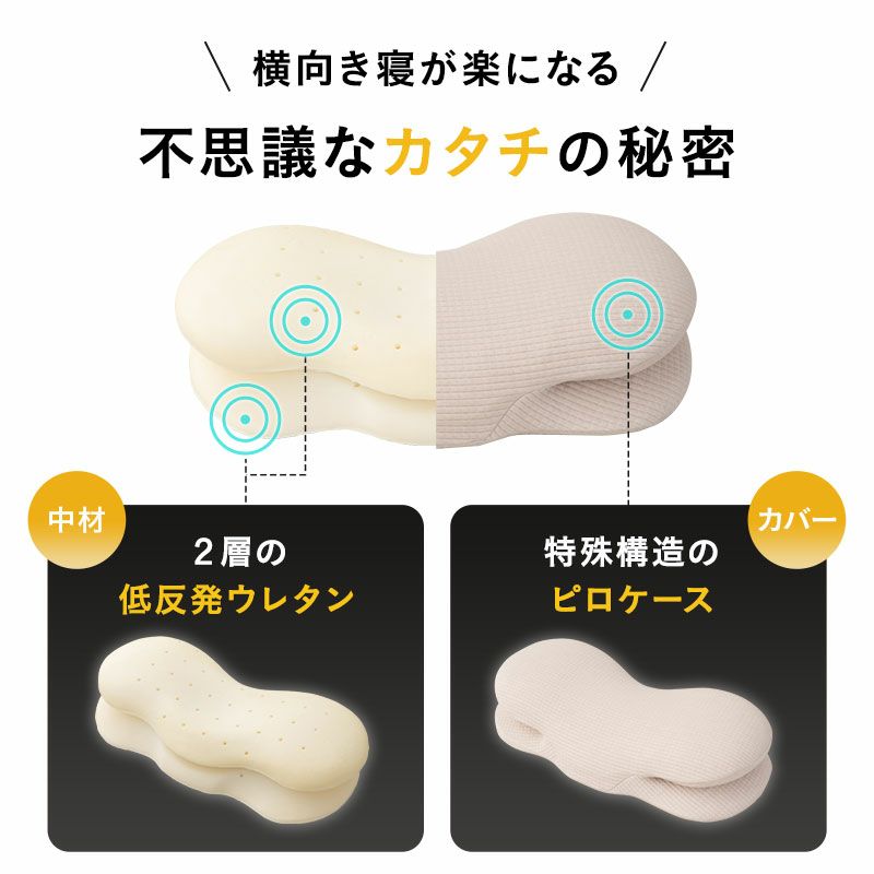 横向き寝で手が入れられる枕 30×69cm 専用カバー付き 低反発 ウレタン 体圧分散 いびき防止 腰痛緩和 消化作用促進 エムールサポート