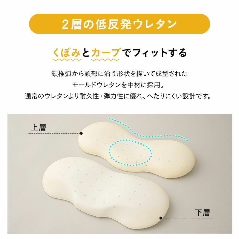 横向き寝で手が入れられる枕 30×69cm 専用カバー付き 低反発 ウレタン 体圧分散 いびき防止 腰痛緩和 消化作用促進 エムールサポート